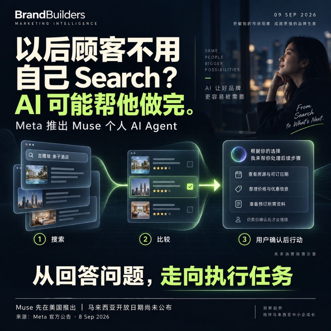 以后顾客不用自己 Search？Meta Muse 给马来西亚 SME 的 5 个提醒