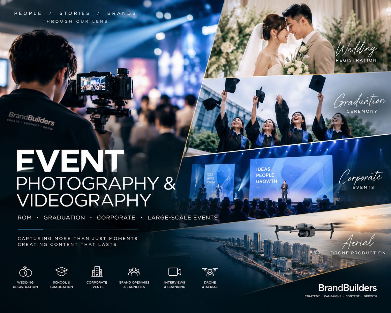 Event, Photography, Videography & Drone Production service